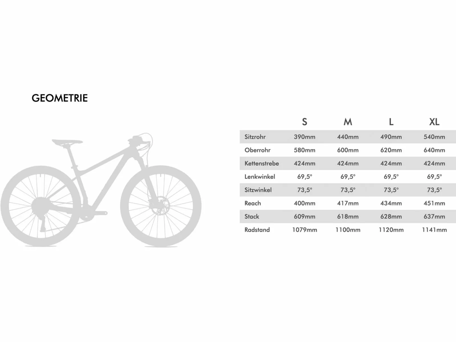 Conway RLC 6.9, Black Metallic / Silver Matt 8 Conway RLC 6.9, Black Metallic / Silver Matt – Bild 6