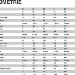 Specialized Stumpjumper Evo Elite Alloy, Satin Aluminium/gunmetal -Giant Liv Verkäufe 11e3b8a5 daea 45a5 b1e8 855fd3acbb0c 1