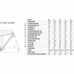 Focus Atlas 6.6 EQP, Slate Grey -Giant Liv Verkäufe 21e3ca02 8720 45d1 a9ff 0ac80be86491