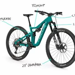 Focus Jam 8.9, Blue Green -Giant Liv Verkäufe 22ad94e3 6704 47b3 b1e4 3bbf38a356cc 1