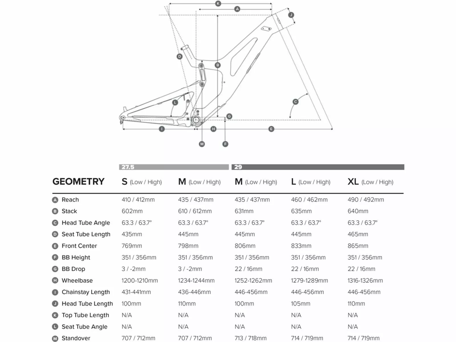 Santa Cruz V10 CC S 27.5, Oxblood 4 Santa Cruz V10 CC S 27.5, Oxblood – Bild 2
