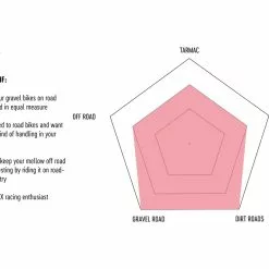 Rondo Ruut ST2, Grey/black -Giant Liv Verkäufe 3600954c 9149 46ec 8a66 310a7e249897 1