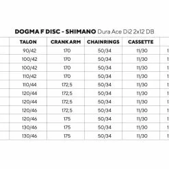 Pinarello Dogma F Dura Ace Di2 2x12 DB / Fulcrum Speed Lite 40 DB HG11, Onyx Bob -Giant Liv Verkäufe 3b03cdf4 c3c4 4f07 bd17 a8bd9df65fb8