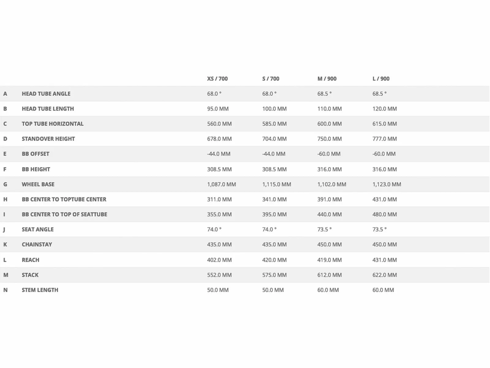 Scott Contessa Active 50 - 27.5 5 Scott Contessa Active 50 - 27.5 – Bild 3