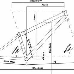 Ns-bikes NS Bikes RAG JR, Blue -Giant Liv Verkäufe 43497236 2dfb 4c1f ad21 96c8490da897