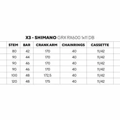 Pinarello Granger X3 GRX600 1x11 DB / Fulcrum Rapid Red 900 2WF-R C22 AFS DB XDR, Black On Black -Giant Liv Verkäufe 5121807b 4878 4177 8802 fdba1b0cbbeb 1