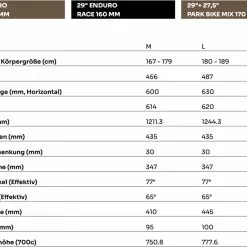 SCIU Aspen, Moss Yellow -Giant Liv Verkäufe 53e2abae 9de6 4a26 9f71 7572ceb3b376