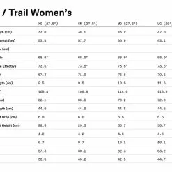 Cannondale Trail Women's 5 - 29, Lavender -Giant Liv Verkäufe 57b99295 661c 4320 89e2 ecb6ffcfb369