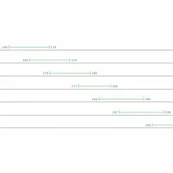 Cannondale SuperSix Evo Carbon Disc 105, Black Pearl -Giant Liv Verkäufe 5bdbec3c 641d 43e0 9d89 94c90dc93196