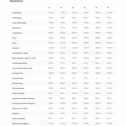 Specialized Stumpjumper Evo Expert, Satin Carbon/olive Green/black -Giant Liv Verkäufe 5dd80f48 df50 4473 8e5b eb794cb412c8 1