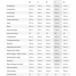 Specialized Chisel Comp, Light Silver/spectraflair -Giant Liv Verkäufe 6a0372f6 4749 43af 87bc dff46af616d3 3