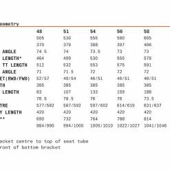 Cervelo Aspero-5 Campagnolo Ekar, Moss Plum -Giant Liv Verkäufe 6b84101d dc14 438a b795 466ef83ea5f1