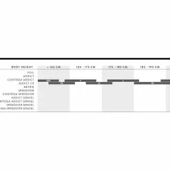 Scott Speedster Gravel 40 EQ -Giant Liv Verkäufe 6c348813 f82a 4080 983a e1b256914e9a