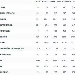 Cube Aim 29, Green´n´moss 13 Cube Aim 29, Green´n´moss -Giant Liv Verkäufe 72a474da 80d2 4fff 8421 30c97cae74b8