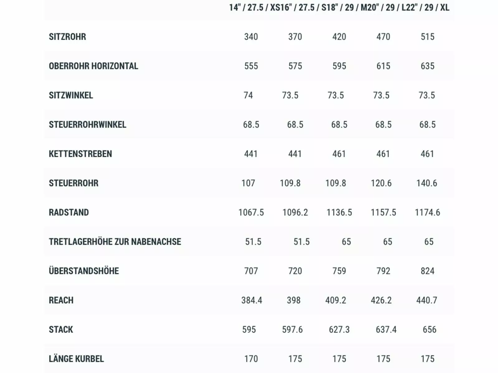 Cube Aim 29, Green´n´moss 8 Cube Aim 29, Green´n´moss – Bild 6