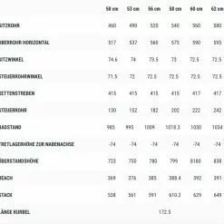 Cube Attain GTC Race, Frostwhite´n´carbon -Giant Liv Verkäufe 85be7dae 7e82 4f8a 9027 448f4c99d3d3