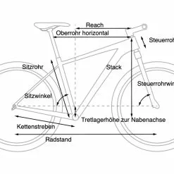 Cube Access WS Pro 27.5, Rubymetal´n´pink -Giant Liv Verkäufe 866deb37 8881 4253 a27f 25ca02df7c14