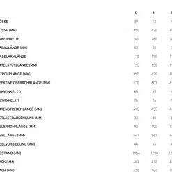 Focus Jam 6.9, Sky Grey -Giant Liv Verkäufe 89fa3ddc 9a70 45c4 bcac 79798c92f58a