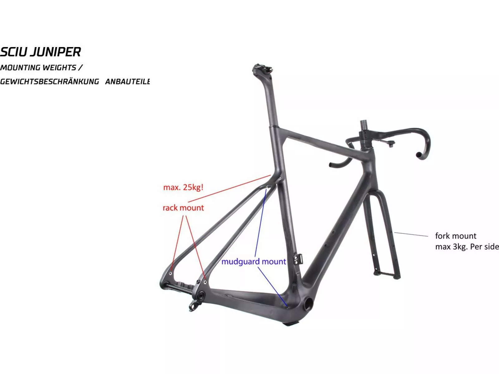 SCIU Juniper, Thorn Grey 8 SCIU Juniper, Thorn Grey – Bild 6