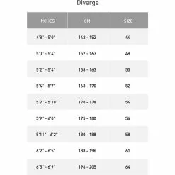 ***2. Wahl*** Specialized Diverge Comp E5 Gloss Tarmac Black/smoke/chrome -Giant Liv Verkäufe a180dab6 003c 4c7d 9086 94f636f23f75 1