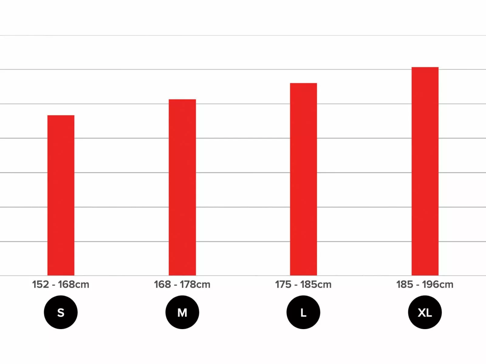 Santa Cruz V10 CC S 27.5, Oxblood 5 Santa Cruz V10 CC S 27.5, Oxblood – Bild 3