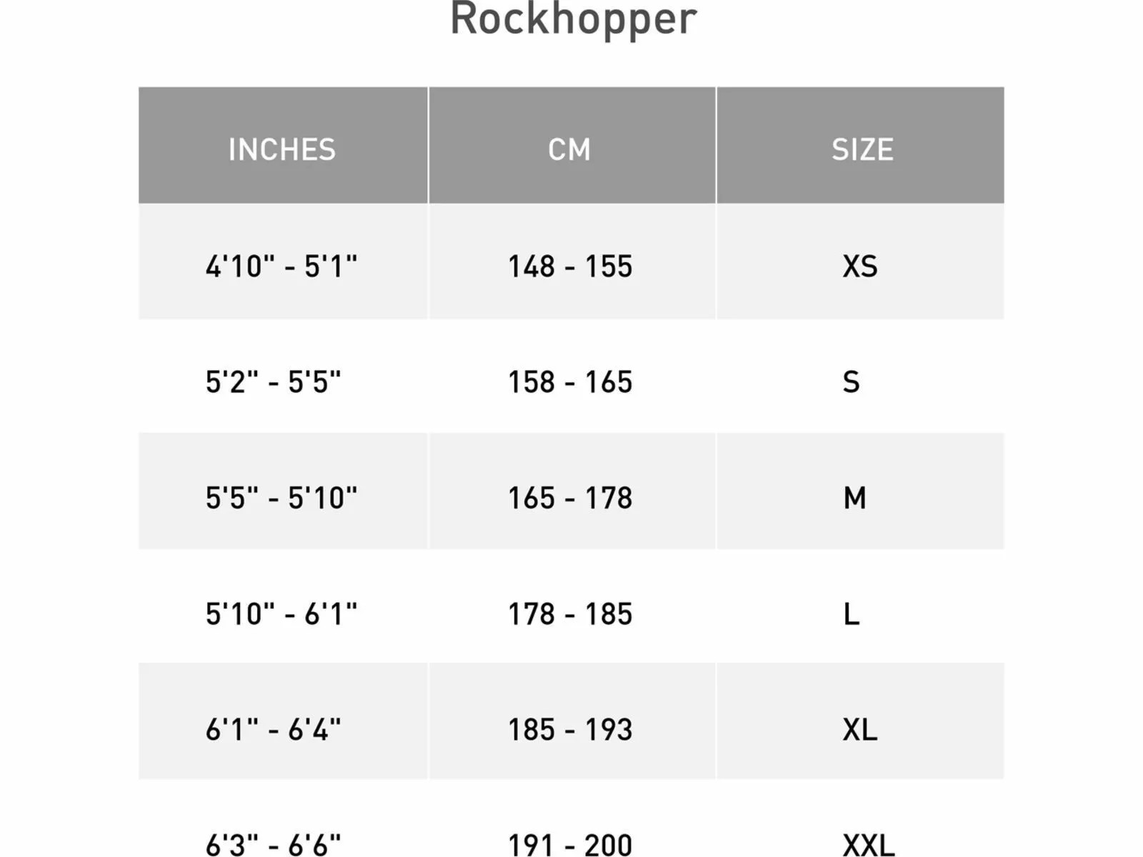 Specialized Rockhopper 29, Flo Red/white 6 Specialized Rockhopper 29, Flo Red/white – Bild 4