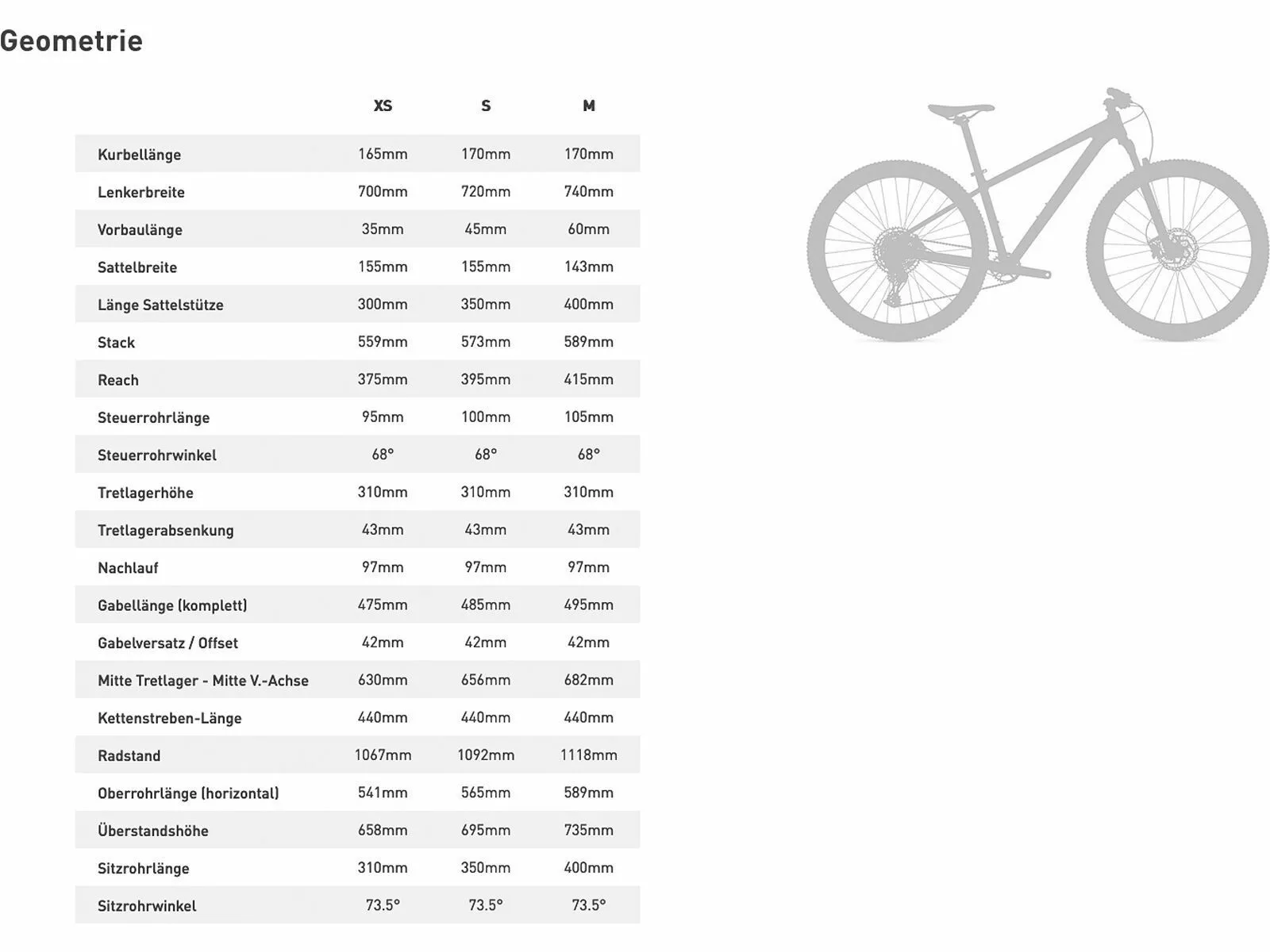 Specialized Rockhopper Sport 27.5, Blaze/ice Papaya 7 Specialized Rockhopper Sport 27.5, Blaze/ice Papaya – Bild 5