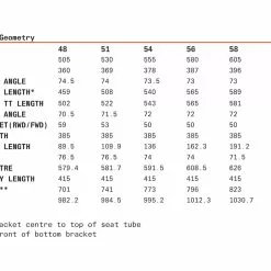 Cervelo Caledonia Rival ETap AXS, Gloss Black 6 Cervelo Caledonia Rival ETap AXS, Gloss Black -Giant Liv Verkäufe ab3d5668 d4b0 41ab b072 be01a67779e1