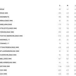 Focus Jam 8.9, Blue Green -Giant Liv Verkäufe af944bf8 010a 43bb b1f2 0e180e4978b4 1