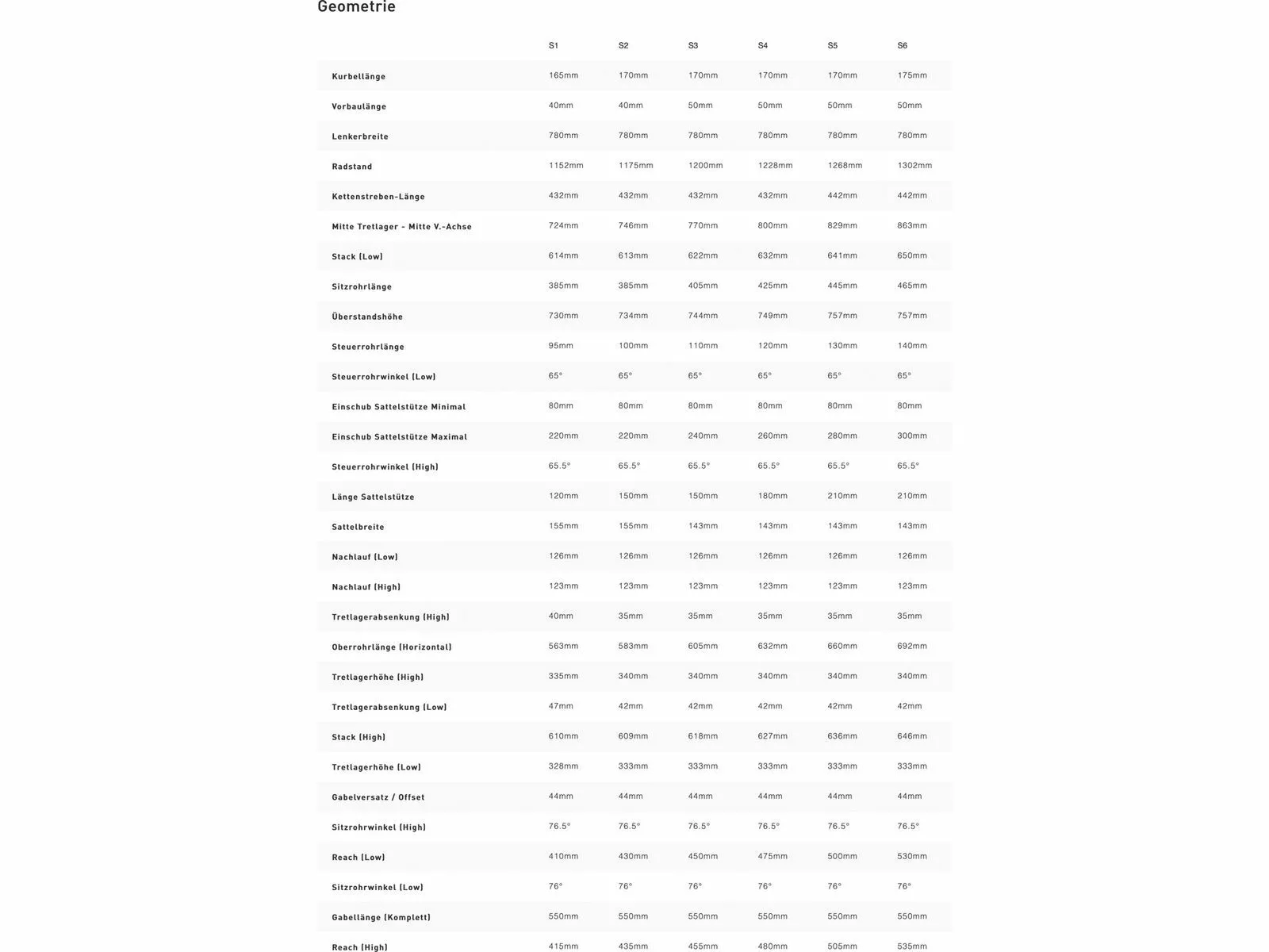 Specialized Stumpjumper Comp Alloy, Satin Gunmental/taupe 6 Specialized Stumpjumper Comp Alloy, Satin Gunmental/taupe – Bild 4
