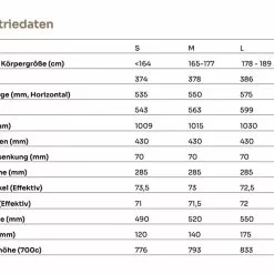 SCIU Juniper, Thorn Grey 12 SCIU Juniper, Thorn Grey -Giant Liv Verkäufe b63f7939 c870 479b b3a1 d47edd2e21ca