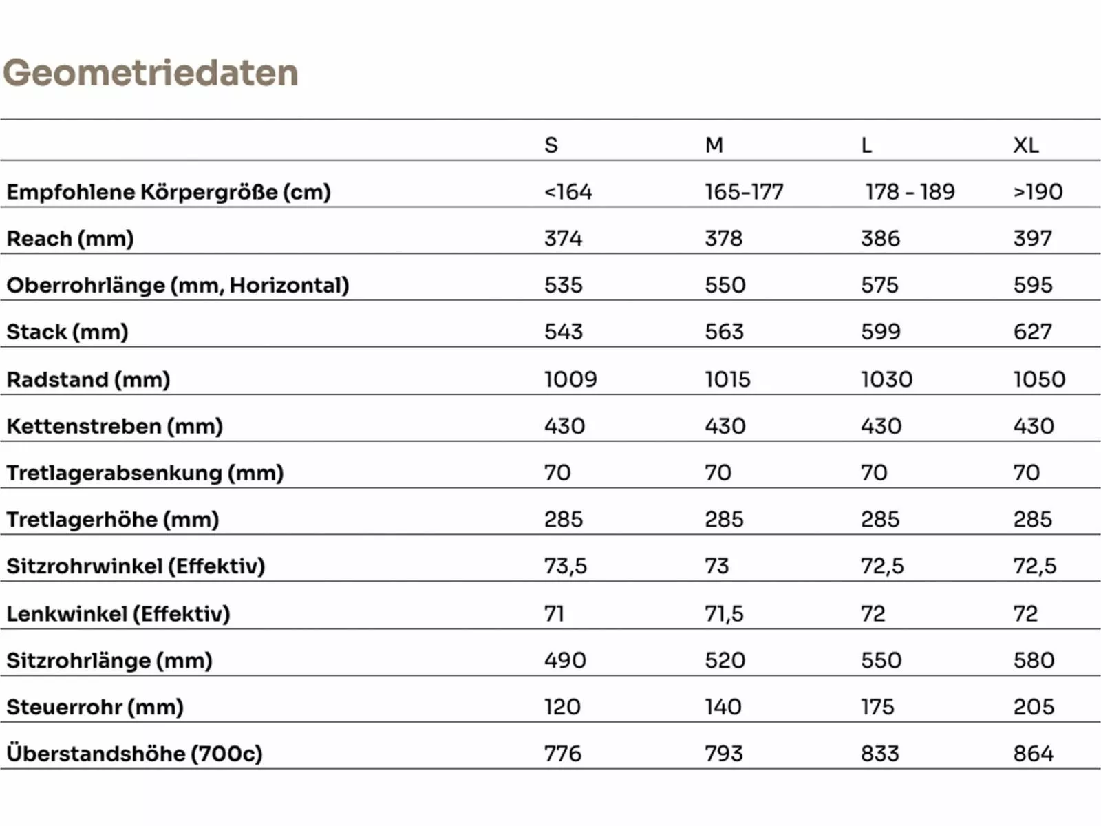 SCIU Juniper, Thorn Grey 7 SCIU Juniper, Thorn Grey – Bild 5