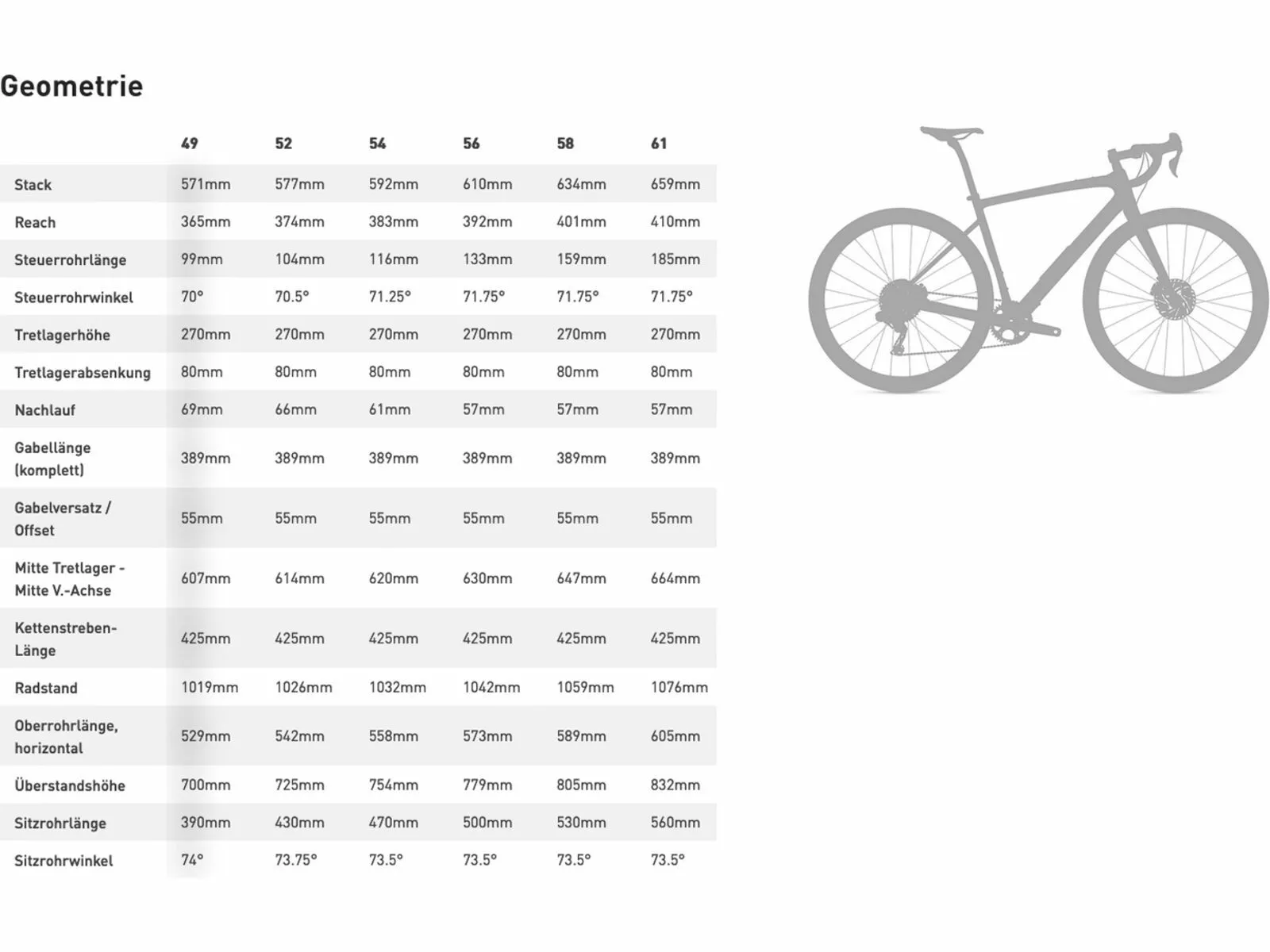 Specialized S-Works Diverge, Gloss Light Silver/dream Silver/dusty Blue/wild 8 Specialized S-Works Diverge, Gloss Light Silver/dream Silver/dusty Blue/wild – Bild 6