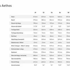 Specialized S-Works Aethos Dura Ace Di2, Carbon/chameleon Eyris/chrome -Giant Liv Verkäufe cab70a52 dba1 4907 92bb dea2523ef57d