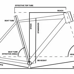 Ns-bikes NS Bikes RAG+ 2, Olive Rust -Giant Liv Verkäufe cfee708d 13d3 4c93 9aec 1660e97ea44a