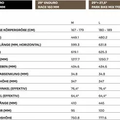 SCIU Aspen, Moss Yellow -Giant Liv Verkäufe d084e2b8 ea20 45ba 85be 11f0f6467a6e
