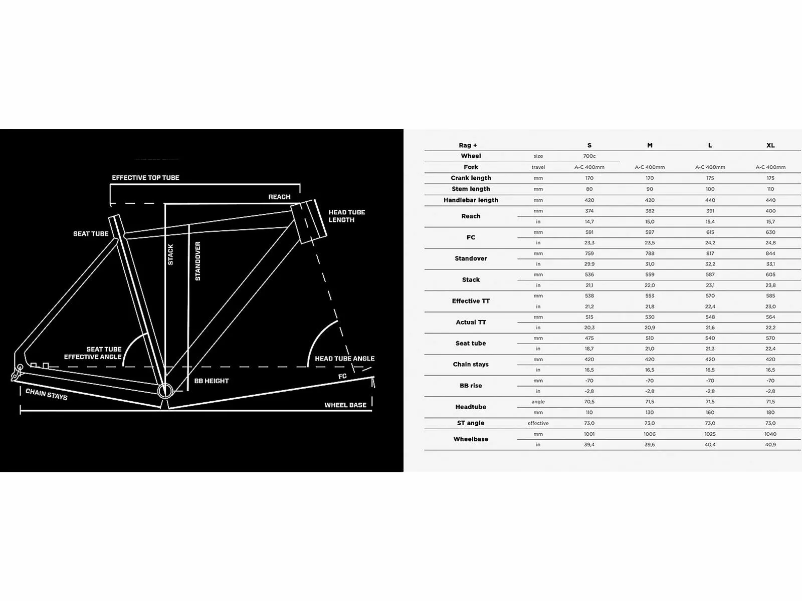 Ns-bikes NS Bikes RAG+ 3, Raw 4 Ns-bikes NS Bikes RAG+ 3, Raw – Bild 2