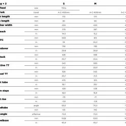 Ns-bikes NS Bikes RAG+ 2, Olive Rust -Giant Liv Verkäufe e02450f8 2898 4529 81db cd54f91f9065
