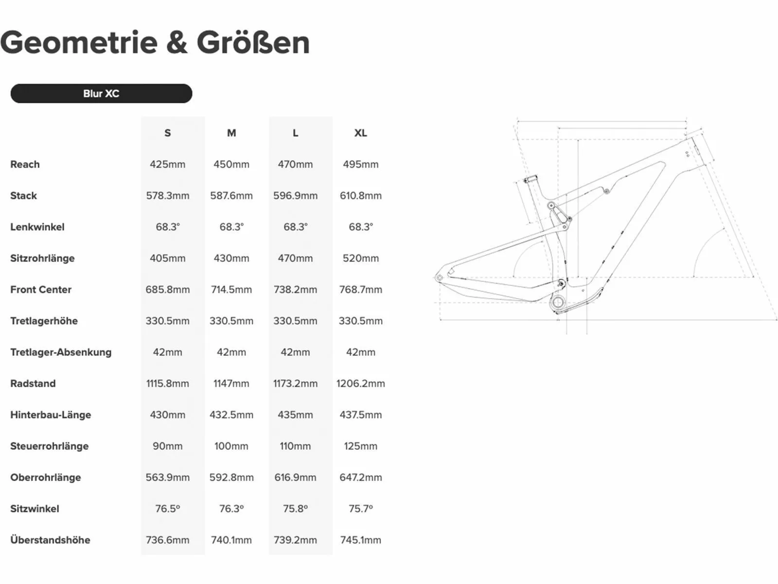 Santa Cruz Blur C S, Dark Matter 5 Santa Cruz Blur C S, Dark Matter – Bild 3
