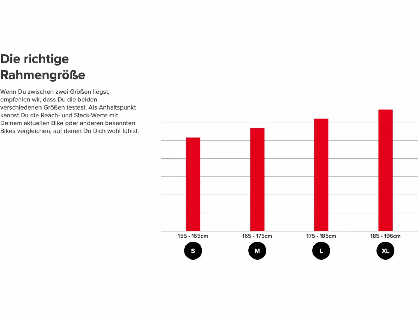 Santa Cruz Blur C S, Dark Matter 4 Santa Cruz Blur C S, Dark Matter – Bild 2