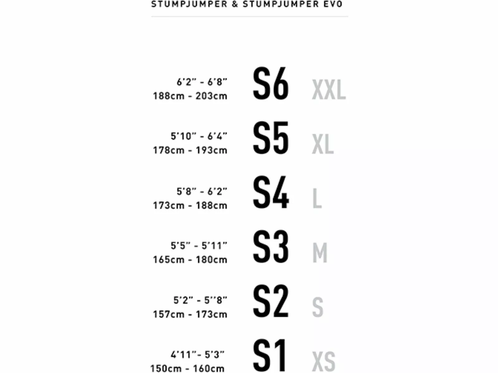 Specialized S-Works Stumpjumper Evo, Satin Brushed Black Liquid Metal/carbon/black 6 Specialized S-Works Stumpjumper Evo, Satin Brushed Black Liquid Metal/carbon/black – Bild 4