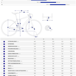 GIANT Contend AR 1 Rennrad 22-Gang Shimano 105 Mit Scheibenbremsen MJ 2023 -Giant Liv Verkäufe giant contend ar 1 rennrad 22 gang shimano 105 mit scheibenbremsen mj 20236