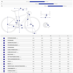 GIANT Defy Advanced 1 Rennrad Carbon Shimano 105 Di2 24-Gang Mit Scheibenbremsen MJ 2023 -Giant Liv Verkäufe giant defy advanced 1 rennrad carbon shimano 105 di2 24 gang mit scheibenbremsen mj 20239