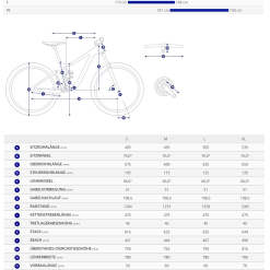 GIANT Fathom E+ Pro 2 RH M+L+XL 625Wh 10 Gang MJ 2022 E-MTB 29 Zoll SyncDrive Pro -Giant Liv Verkäufe giant fathom e pro 2 rh mlxl 625wh 10 gang mj 2022 e mtb 29 zoll syncdrive pro6