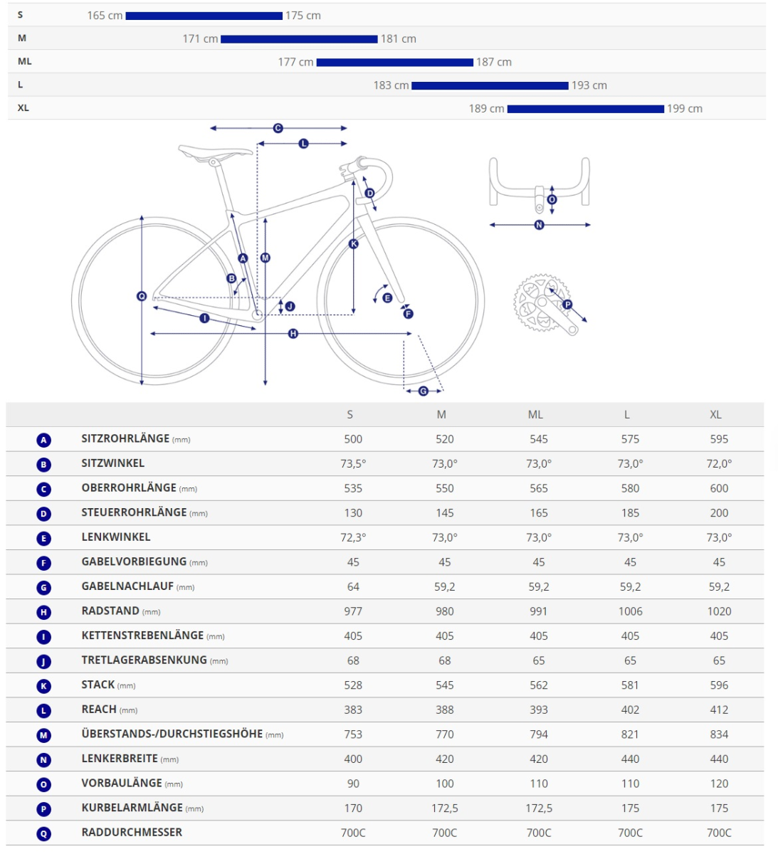 GIANT Propel Advanced 2 Rennrad Carbon 22-Gang Shimano 105 Mit Scheibenbremsen MJ 2023 4 GIANT Propel Advanced 2 Rennrad Carbon 22-Gang Shimano 105 Mit Scheibenbremsen MJ 2023 – Bild 2