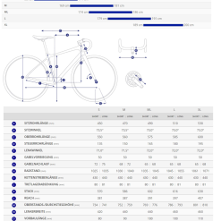 GIANT Revolt 0 Gravel-/Crossbike 22-Gang Shimano GRX RX Mit Carbon-Gabel Modell 22/23 -Giant Liv Verkäufe giant revolt 0 gravel crossbike 22 gang shimano grx rx mit carbon gabel modell 22 237