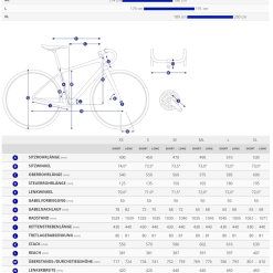 GIANT Revolt Advanced 0 Gravelbike Carbon 2x11 GRX Mit Carbon Laufrädern MJ 2023 -Giant Liv Verkäufe giant revolt advanced 0 gravelbike carbon 2x11 grx mit carbon laufraedern mj 20234