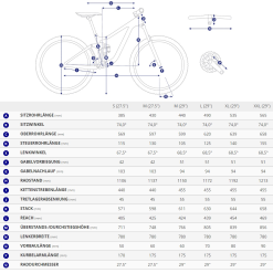 GIANT Talon 0 Mountainbike 27.5/29 Zoll Mit 12-Gang Shimano Deore Modell 2023 -Giant Liv Verkäufe giant talon 0 mountainbike 275 29 zoll mit 12 gang shimano deore modell 20233