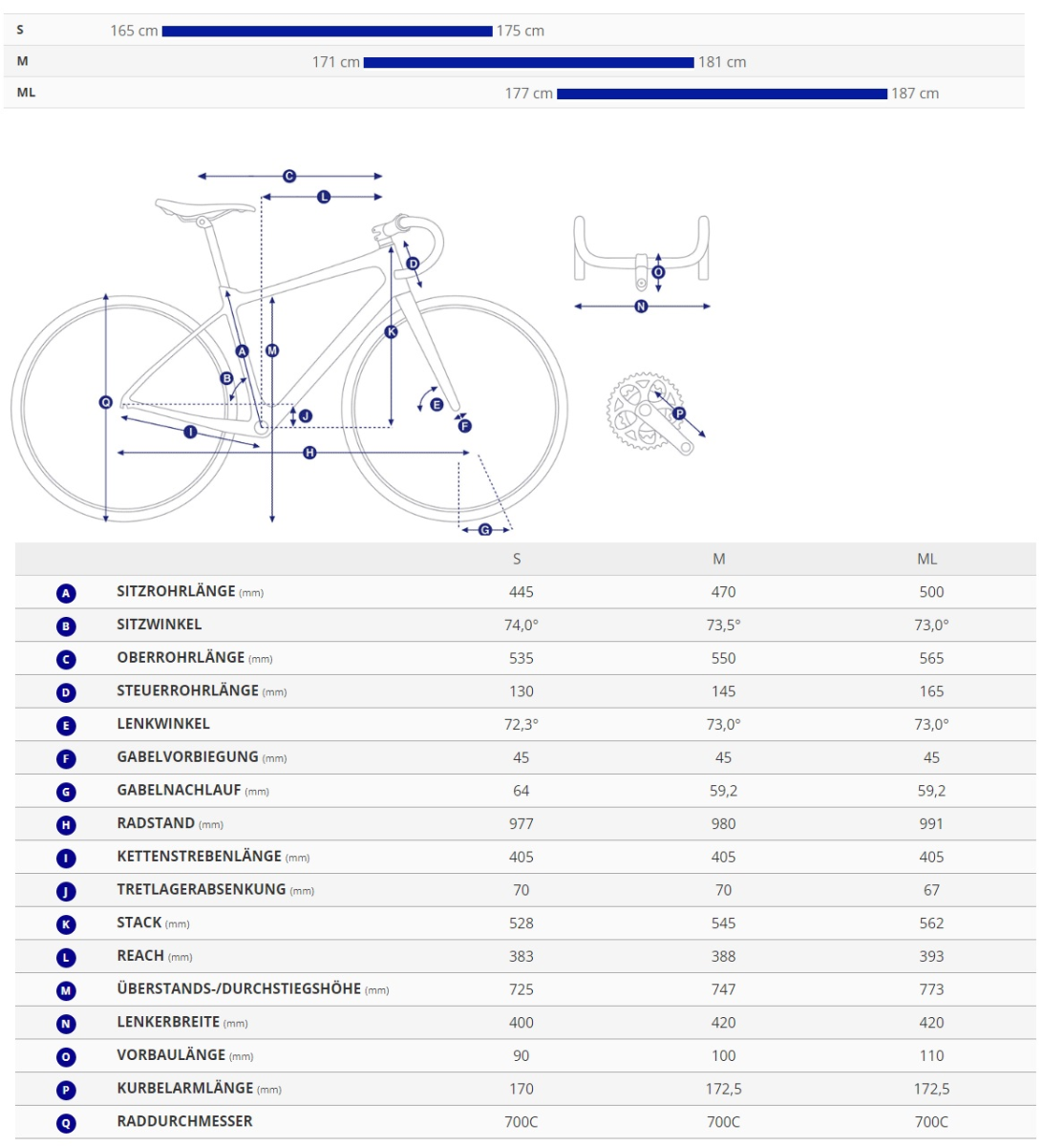 GIANT TCR Advanced Disc 1+ Rennrad Carbon Shimano 105 Di2 24-Gang MJ 2023 4 GIANT TCR Advanced Disc 1+ Rennrad Carbon Shimano 105 Di2 24-Gang MJ 2023 – Bild 2