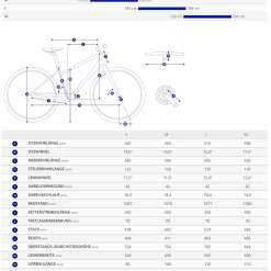 GIANT ToughRoad SLR 1 Gravelbike 20-Gang Deore MJ 22/23 -Giant Liv Verkäufe giant toughroad slr 1 gravelbike 20 gang deore mj 22 233